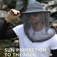 thumbnail image 3 of Joernso Mosquito Head Net Hat for Men Women Wide Brim Sun Protection Boonie Hats with Veil Mesh Protection from Insect for Fishing Hiking, 3 of 8