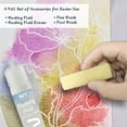 thumbnail image 3 of Masking Fluid for Watercolor Painting - 60ml White with a Paintbrush and Eraser - Art Masking Fluid Pen Watercolor Medium Art Supplies for Artists, 3 of 9