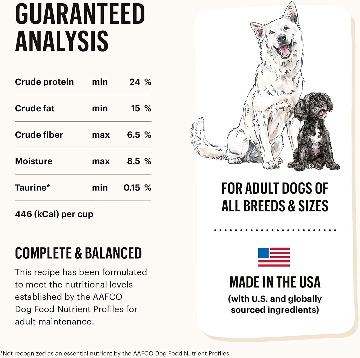 The Honest Kitchen Human Grade Dehydrated Grain Free Dog Food Complete Meal or Dog Food Topper Chicken 2 lb makes 8 lbs in Malta at 75 Rating 5