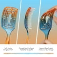 thumbnail image 3 of Candy Brush Detangling Hair Brush for Wet or Dry Hair, Vented Design and Ultra Soft-Nylon Detangler Hair Brush for All Hair Types, Colorful Wet Hair Brush for Women and Girl, Idea Gift, 3 of 8