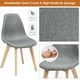 thumbnail image 4 of Gymax Set of 2 Dining Chairs Fabric Cushion Kitchen Side Chairs Gray, 4 of 7