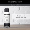 thumbnail image 2 of Magnolia Home by Joanna Gaines Matte Blackboard Sprayable Chalk Paint 12 oz, 2 of 4