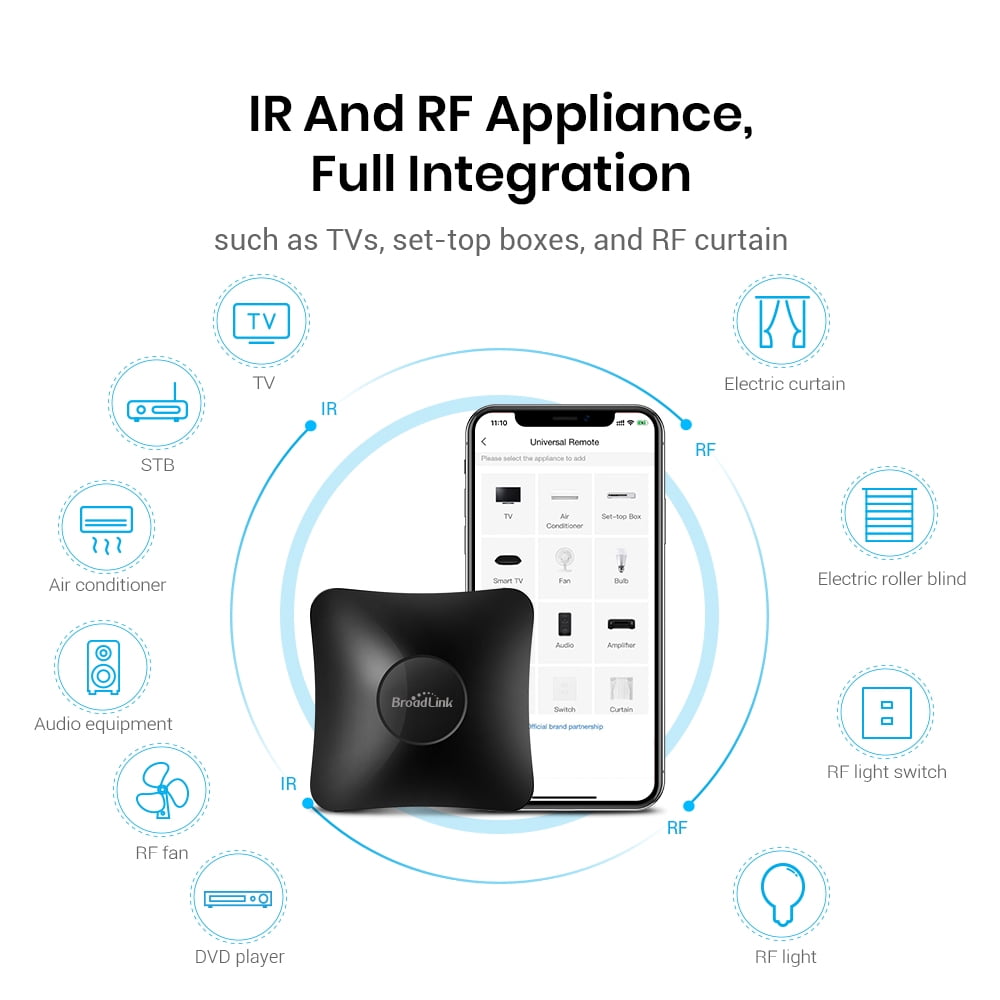 Broadlink RM Pro+ RM Mini3 WiFi IR RF Universal Smart Remote Controller APP  Control Via IOS Android Smart Home Automation - Buy Broadlink RM Pro+ RM  Mini3 WiFi IR RF Universal Smart