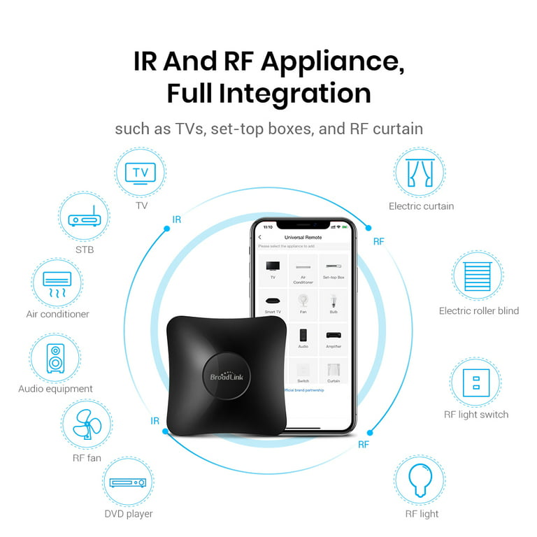  BroadLink IR/RF Smart Home Hub-WiFi IR/RF Blaster for Home  Automation, TV, Curtain, Shades Remote, Smart AC Controller, Works with  Alexa, Google Assistant, IFTTT (RM4 pro) : Tools & Home Improvement