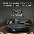 Mini Blu Ray DVD Player with HDMI, Portable Blue ray Player for TV 1080P BlueRay Disc Player