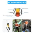 thumbnail image 4 of 1000W Flameless Magnetic Induction Heater With 8 Pieces Coils Kits Automotive Flameless Heating For Auto Use Bolt Screws Remover ,30S Fast Heating, 4 of 7