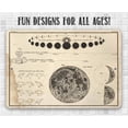 thumbnail image 5 of Metal Sign - Venus Around The Sun - Durable Metal Sign - Use Indoor/Outdoor - Great Lunar Gift for Astronomy Fans and Home Decor Under $20 (8" x 12"), 5 of 5