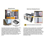 A4 Automatic Binding Machine Adhesive Machine 220V