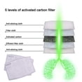 thumbnail image 2 of CHILDREN SIZE (4" x 2.75") 10 Pieces of 5-Layers PM2.5 Activated Carbon Filter, 2 of 2