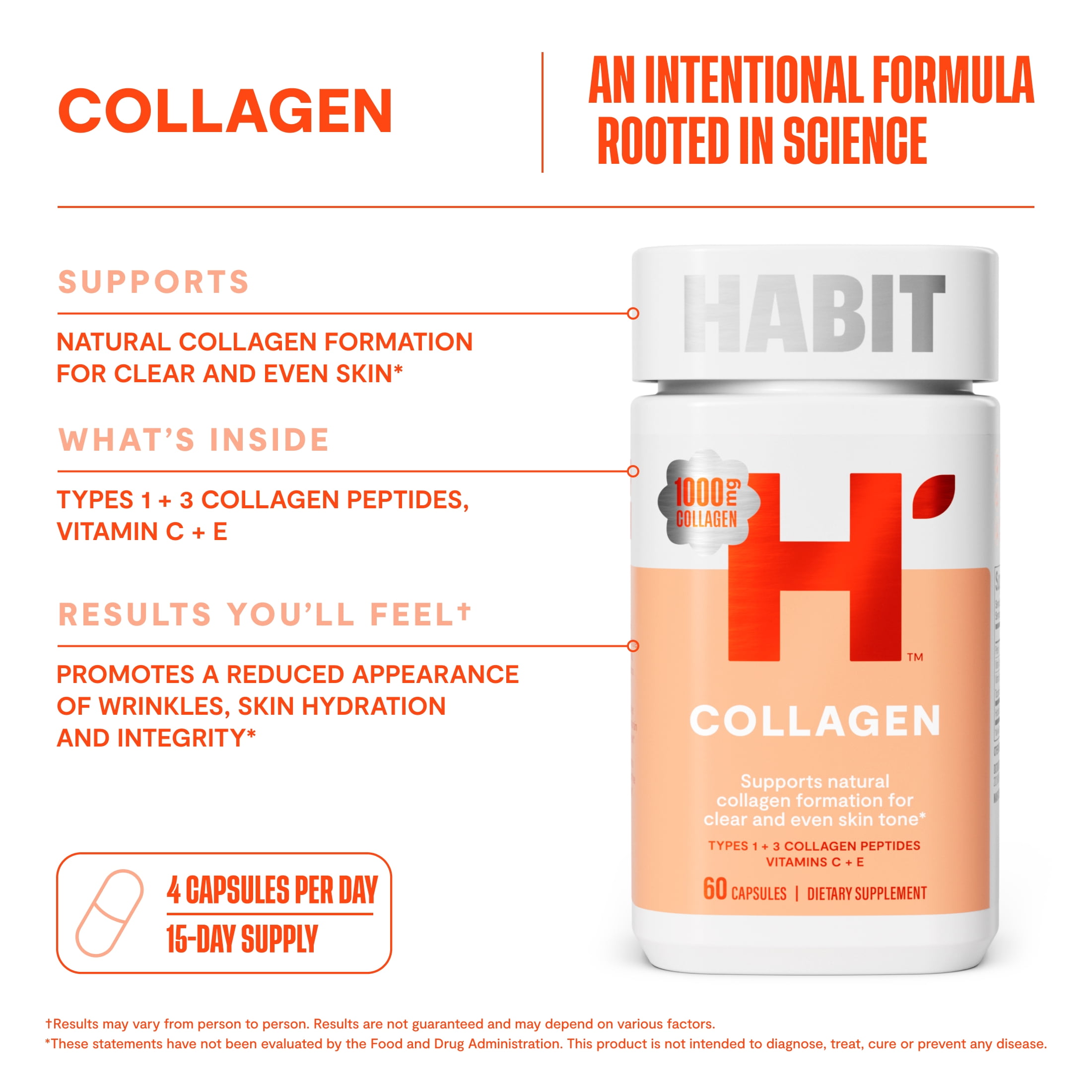 (2 pack) HABIT Collagen Supplement, Types 1 & 3 Collagen Peptides, Vitamin C and E, 60 Capsules