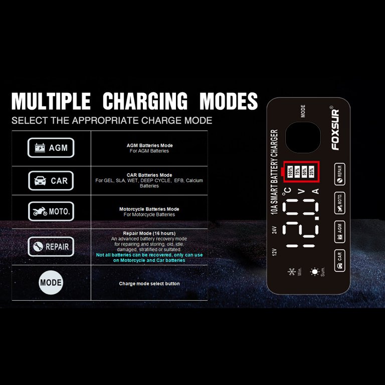 Foxsur 12v 5a Automatic Car Battery Charger Power Pulse - Temu