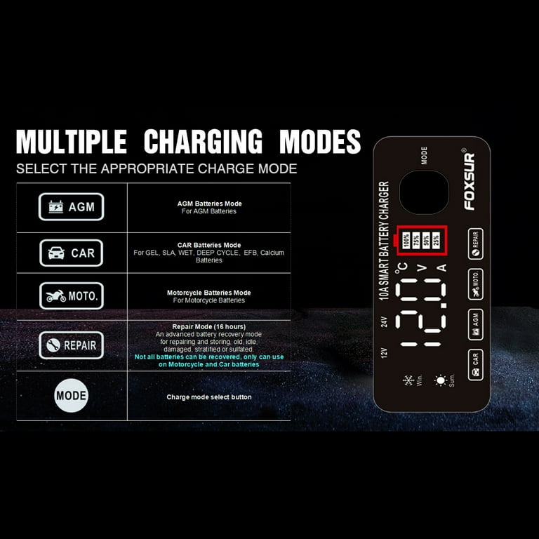 Foxsur 12v 5a Automatic Car Battery Charger Power Pulse - Temu