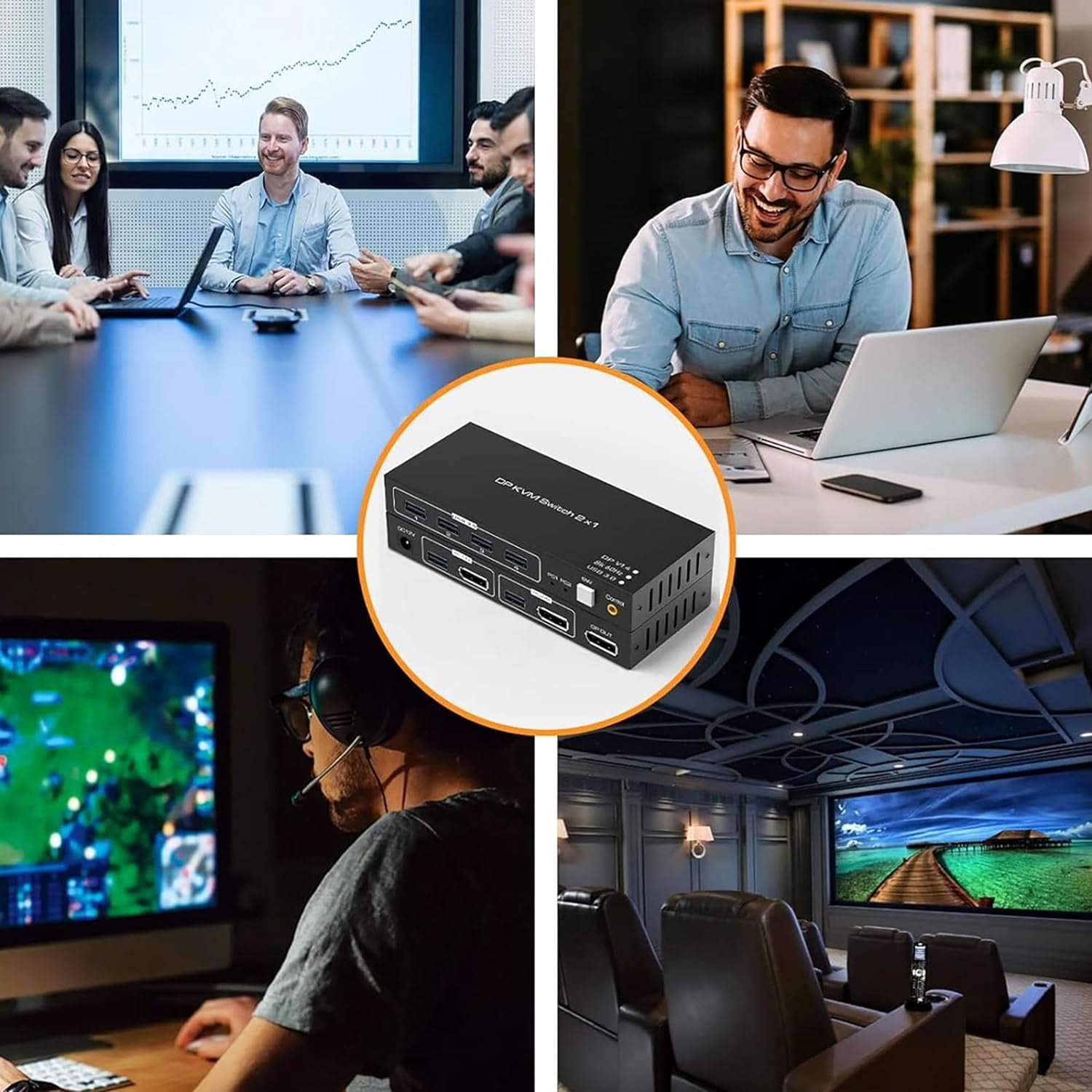 2 Port Displayport KVM Switch Support 8K60Hz 4K120Hz, USB 3.0 DP1.4 KVM Switch for 2 Computers Share 1 Monitor with 4 Port USB 3.0 Hub Includes Desktop Control and 2xUSB Cables