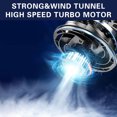 thumbnail image 4 of 50% Off Clear! Skegnu Father's Day Household Car Mounted Wireless Vacuum Cleaner, High-power Portable Handheld Vacuum Cleaner, Multifunctional Removal Deals, 4 of 4