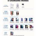thumbnail image 5 of Wireless Car Charger,15W Fast Phone Wireless Charger for Car Auto Clamping,Wireless Car Charger Mounts for iPhone 17 16 15 14 13 12 11 Pro Max Xs,Support Smart Phone, 5 of 8