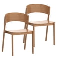 thumbnail image 6 of !nspire Mid-Century Modern Solid Wood & Oak Veneer Dining Chair, Set of 2-Color:Natural, 6 of 6