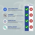 thumbnail image 6 of ADA CENTRAL SIGNS - 6" X4" Biohazard Sign | Tactile Graphics Grade 2 Braille Text Potential Danger Wall Sign| ADA Compliant Authorized Person Only Warning Sign for Hospital, medical space, Laboratory, 6 of 7