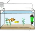 thumbnail image 4 of Aquarium Filter Reusable Soft Fish Tank Filter Bio Sponge Filter Foam Sponge, 4 of 10
