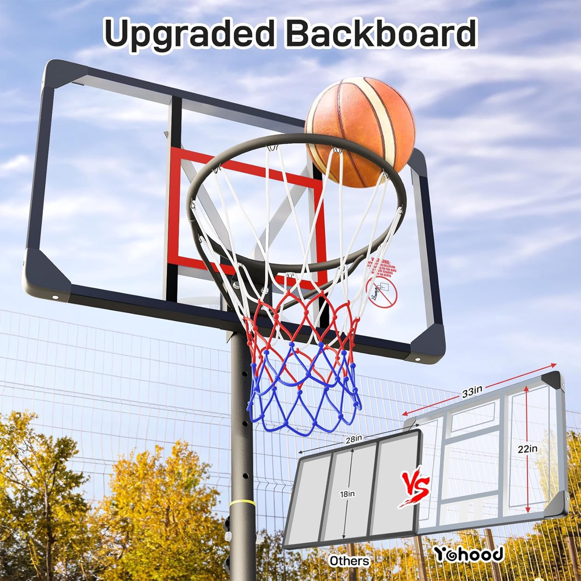 Toremore 33" Portable Basketball Hoop Outdoor Adjustable, 4.82-8.53FT, Kid Basketball Hoop Goal System with Shatterproof PC Backboard for Kids Youth and Adults,Black&Red