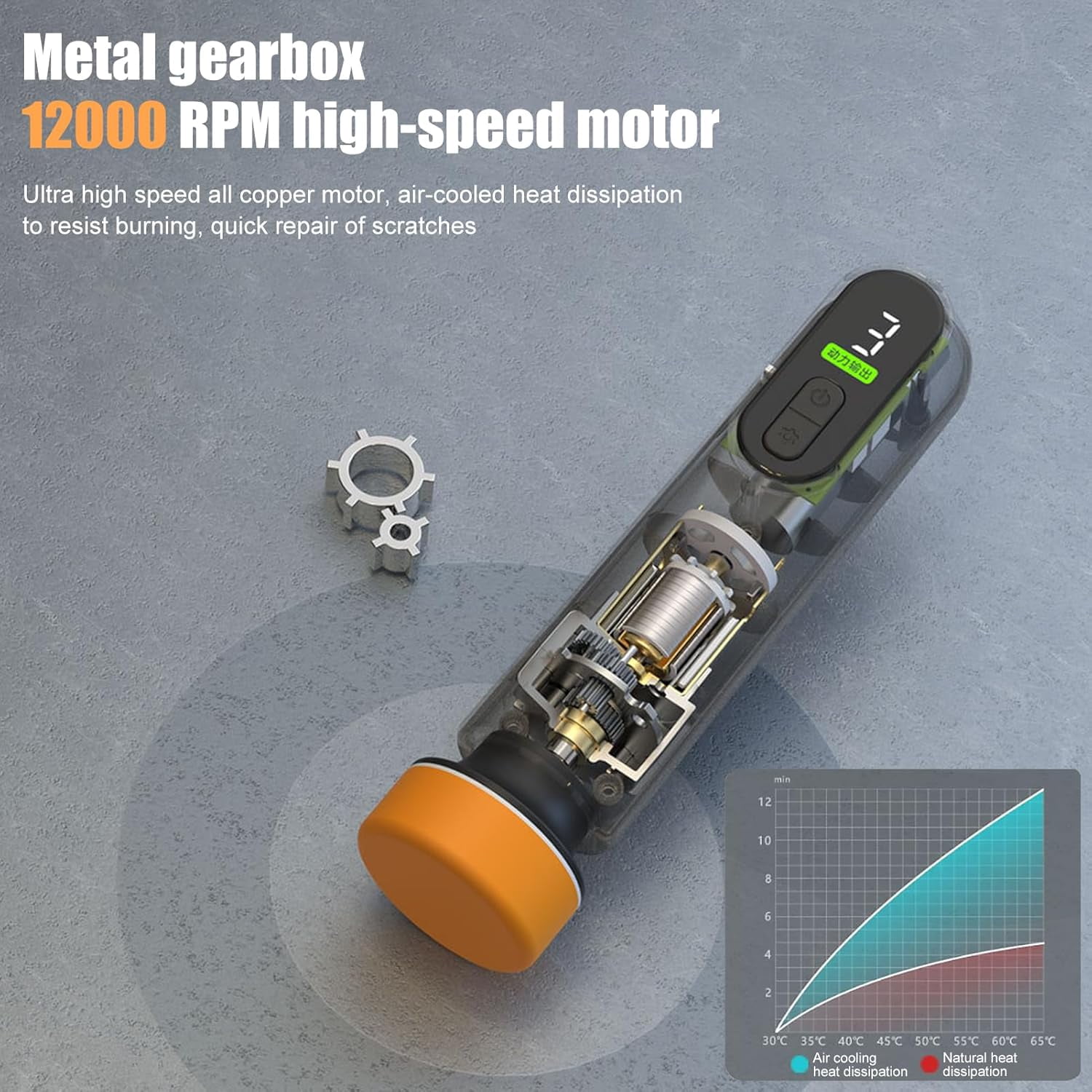 Cordless Car Polisher, Portable Mini Electric Cordless Car Buffer Polisher Machine, Portable Waxing Tool Used for Remove the Oil Films on the Car Windscreen Repairing All Kinds of Light, 8In 12000rpm