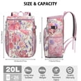 thumbnail image 3 of Sunflower and Daisy Print Insulated Cooler Backpack, Leakproof Waterproof Lunch Backpack for Summer BBQs, Camping, 3 of 6