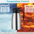 thumbnail image 7 of Flantor 2L Thermal Coffee Carafe Insulated Stainless Steel Double Wall Vacuum Thermos Thermal Flask Coffee Dispenser Keeping Coffee Water and Tea Hot 12 Hours Cold 24 Hours, 7 of 7