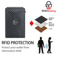 thumbnail image 2 of Royal Bagger Carbon Fiber Card Holder for Men, RFID Blocking Slim Wallet with Magnetic Closure, Lightweight Travel Purse 3246, 2 of 9