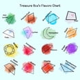 thumbnail image 6 of Silky Gem® Treasure Box Collection: 16-Piece Multi-Flavor Assortment – Handcrafted Edible Jewelry & ASMR Crystal Candy – Vegan, Gluten-Free Gourmet Gift, 6 of 7
