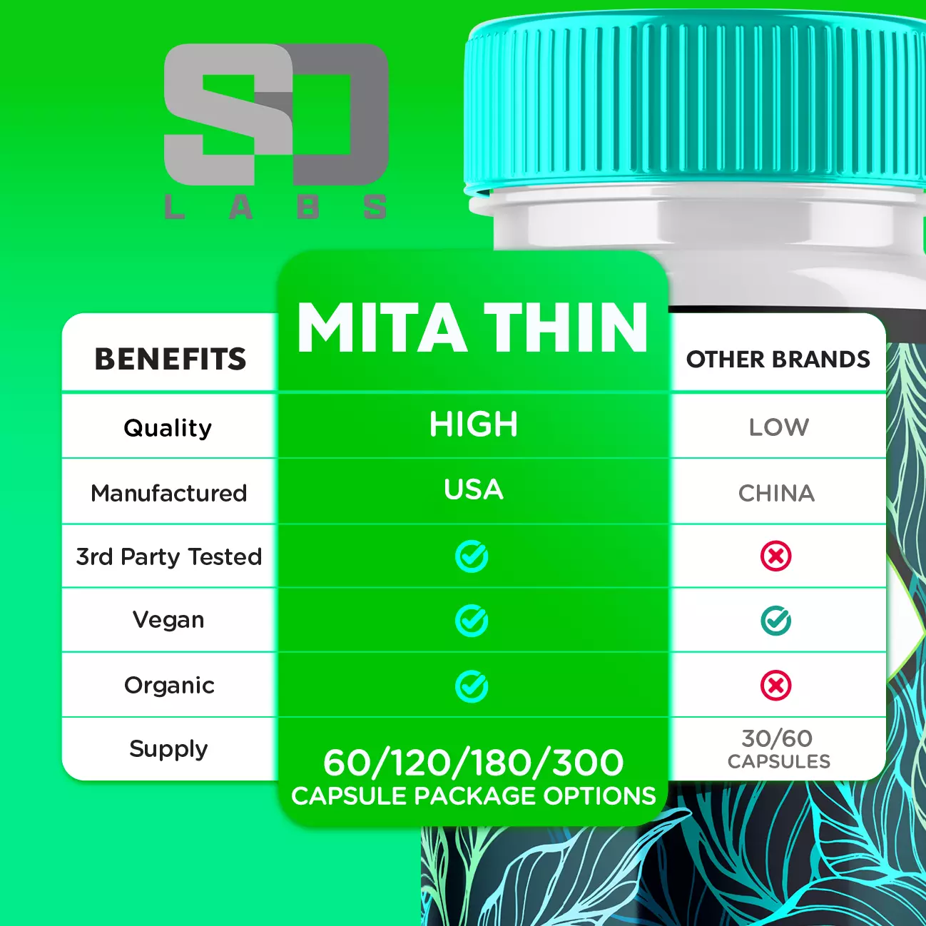 Mita Thin Supports Weight Management, Metabolism and Boosts Energy (3 Pack)