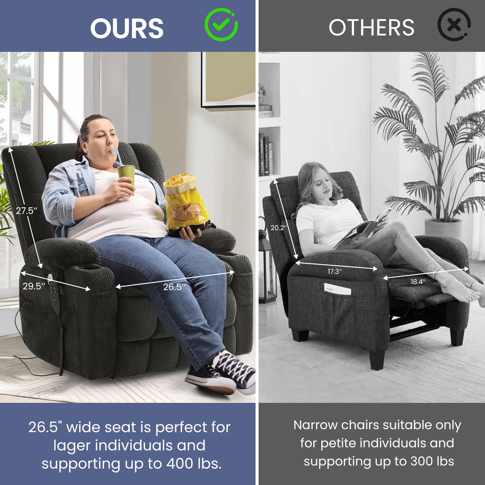 Oversized Power Lift Recliner Chair for Adults with Massage and Heat, Infinite Position Lay Flat Lift Chair for Elderly/Seniors, One-Touch Reset, USB&Type-C, Cup Holders, Lumbar Pillow, Dark Grey