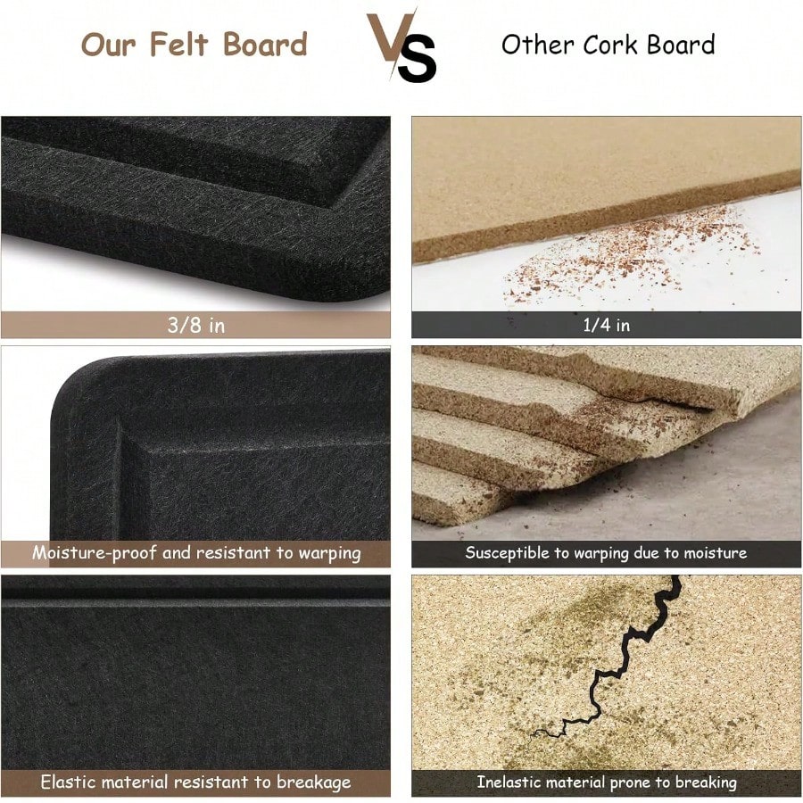 Large Bulletin Board Foldable 72x48 Inches Cork Board Alternative Large Felt Board Decorative Pin Board For Wall Foldable Photo Board SelfAdhesive Vision Board With 36 Pushpins Black
