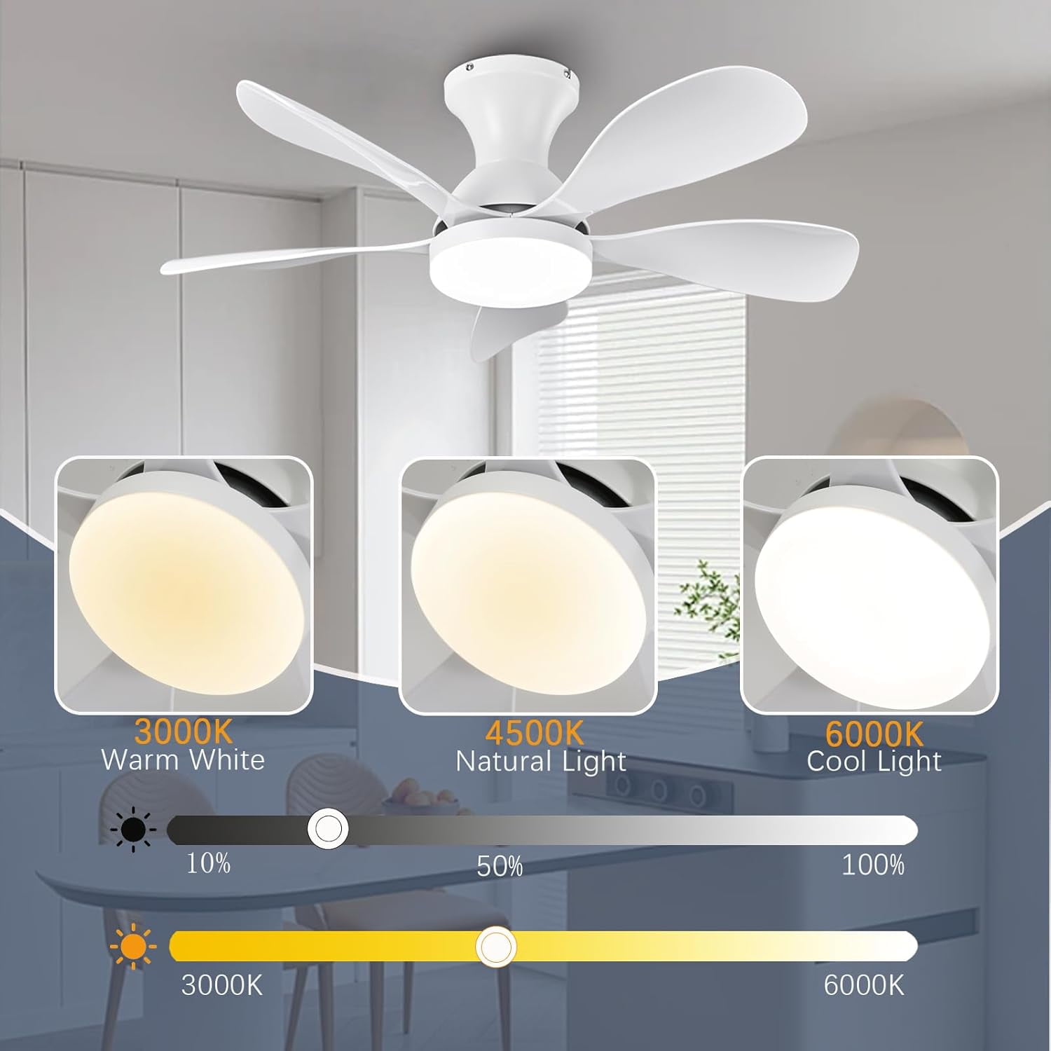 33In Low Profile Ceiling Fans with Lights and Remote/APP Control, White Modern Flush Mount Ceiling Fan with 5 Reversible Blades for Outdoor Patio,Small Room,Bedroom