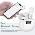 thumbnail image 4 of True Wireless Earbuds,Bluetooth 5.0 Earbuds in-Ear TWS Stereo Headphones with Charging Case IPX7 Waterproof CVC 8.0 Noise Canceling with Deep Bass for Sports Work,White, 4 of 4