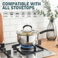 thumbnail image 3 of Cook N Home Professional 3 Quart Stainless Steel Saucepan with Lid, Kitchen Induction Cooking Sauce Pot Pan, Stay-Cool Silicone Handle, Dishwasher Safe, 3 of 6
