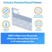 Filter King 19.5x19.5x1 Air Filter | 4-PACK | MERV 8 HVAC Pleated A/C Furnace Filters | MADE IN USA | Actual Size: 19.5 x 19.5 x .75