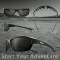 thumbnail image 3 of Flux Avento Polarized Sports Sunglasses for Men & Women, 3 of 8