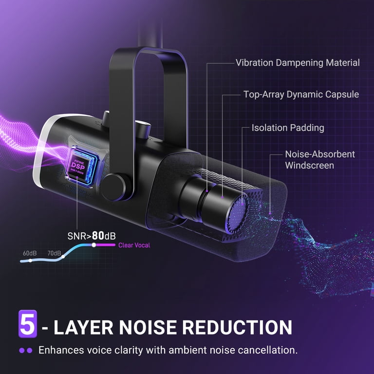 BBeiyy Gaming Mikrofon PC mit Arm RGB, Microphone für | Reverb BBeiyy Gaming Mikrofon PC mit Arm RGB, Microphone für | Reverb