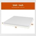 thumbnail image 2 of PayLessHere 5 Inch Mattress Medium Firm Mattresses Bed-in-a-Box Pressure Relieving King Size,White, 2 of 7