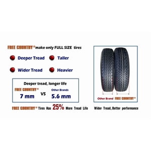 Free Country Trailer Tire ST 235/85R16 12PR Load Range F Steel Belted Radial w/Scuff Guard, Set 2 Sansujyuku sansujyuku.com