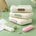 thumbnail image 3 of Osdhezcn Weekly Medicine Storage Case With Removable Dividers Easy Clean Durable Design, 3 of 20