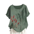thumbnail image 2 of Shorts pour Femmes, Blouses pour Femmes, Mode Féminine Imprimée Confortable Ample Manches Courtes Blouse Boutonnée Col Rond Décontracté, 2 of 4