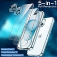 thumbnail image 3 of JETech 5 in 1 Case for iPhone 15 Plus 6.7-Inch with 2-Pack Each Tempered Glass Screen Protector and Camera Lens Protector, Non-Yellowing Shockproof Bumper Phone Cover (Blue), 3 of 7