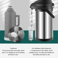 thumbnail image 3 of Dispensador De Café De Acero Inoxidable, Bomba Térmica Aislada Para Bebidas Para Fiestas De Bebidas Frías Y Calientes, 3 of 7