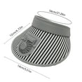 thumbnail image 7 of Sun Visors Hat with Fan for Women, Fan Visor Hat, USB Charging Hat Fans That Blow Cold Air, Solar Fan Hats for Women, Large Area Sun Protection Set-D White, 7 of 7