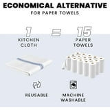 Zeppoli 15-Pack Natural Cotton Dish Cloths, Classic White Kitchen ...