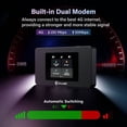 thumbnail image 2 of GlocalMe U3X DuoTurbo 4G LTE Mobile Hotspot with US 150GB included, 2 of 5