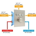 3 Way Shower Mixer Valve Kit, Modern PushButton Thermostatic Shower