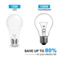 thumbnail image 6 of Innens E26 LED Light Bulbs 50W 90W 150W 180W Watt Equivalent E27 6500K Bright Daylight, 6 of 31