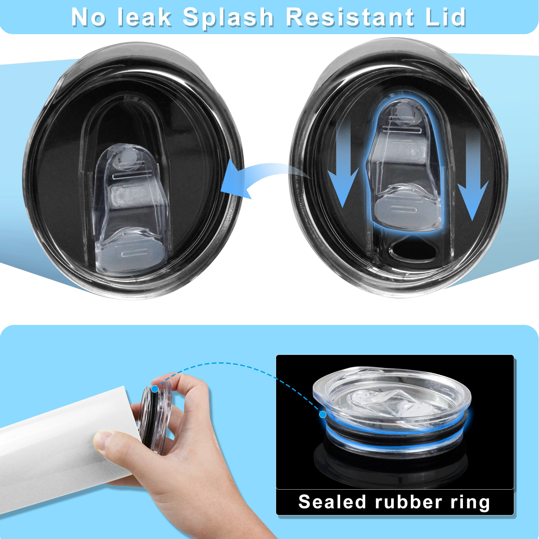 PRUREX 20 oz Replacement Lid Spill Proof Splash Resistant Slider Lids for  Yeti Rambler, BJPKPK and More,Straw Friendly,BPA-free