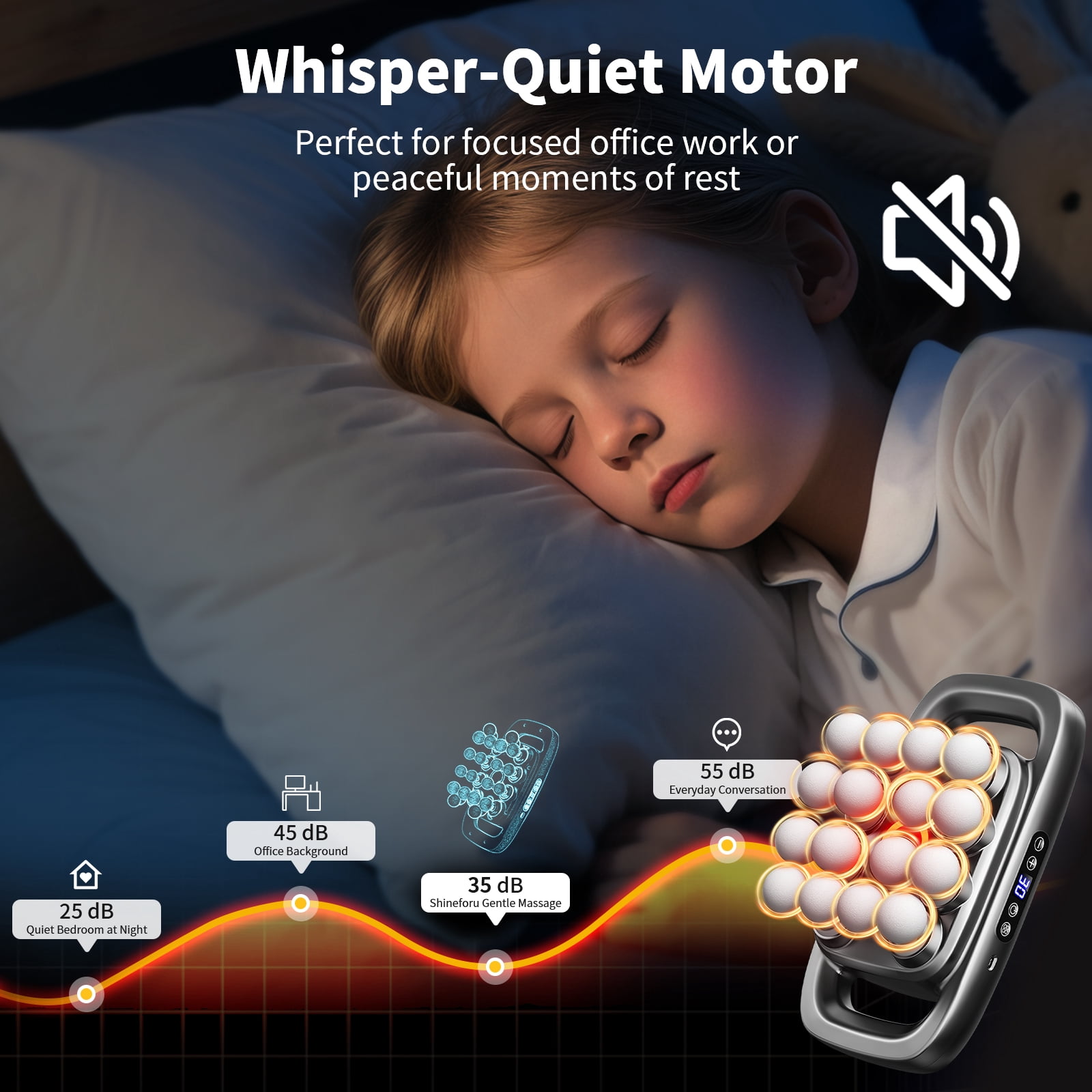 16-Head Massage Gun Set with 30 Levels & 3 Modes - Deep Tissue Percussion Muscle Massager for Effective Pain Relief in Back, Shoulders, Legs & Waist(Gray,16-Head)